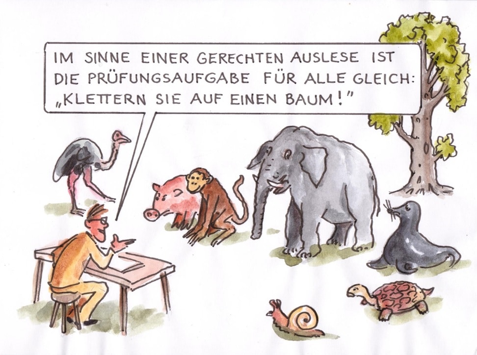 Konzentration auf Stärken Stärken stärken